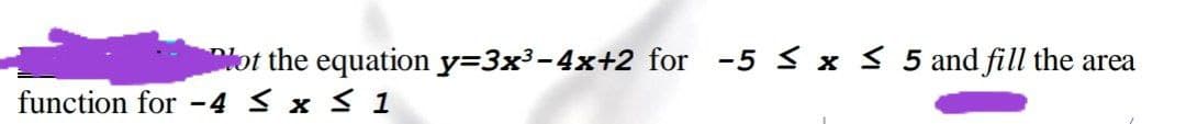 Plot the equation y=3x3-4x+2 for -5 < x < 5 and fill the area
function for -4 < x < 1
