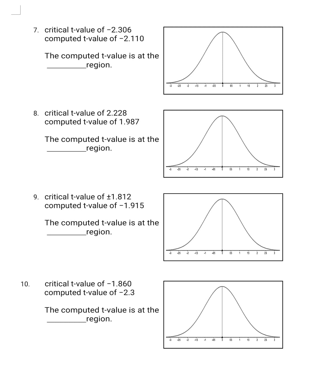 7. critical t-value of -2.306
computed t-value of -2.110
The computed t-value is at the
region.
-3
-25
-2
-15
-1
-05
05
15
2
25
8. critical t-value of 2.228
computed t-value of 1.987
The computed t-value is at the
region.
-3
-25
-2
-15
-1
-05
05
15
2
25
9. critical t-value of ±1.812
computed t-value of -1.915
The computed t-value is at the
region.
-25
-2
-15
-1
-05
05
1
15
2
25
10.
critical t-value of -1.860
computed t-value of -2.3
The computed t-value is at the
region.
-3
-25
-2
-15
-1
-05
0.5
15
2
25
