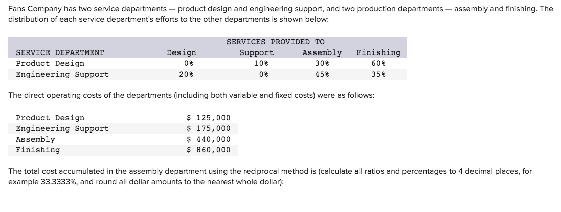 Fans Company has two service departments - product design and engineering support, and two production departments - assembly and finishing. The
distribution of each service department's efforts to the other departments is shown below:
SERVICE DEPARTMENT
Product Design
Engineering Support
The direct operating costs of the departments (including both variable and fixed costs) were as follows:
Design
0%
20%
Product Design
Engineering Support
Assembly
Finishing
SERVICES PROVIDED TO
$ 125,000
$ 175,000
$ 440,000
$ 860,000
Support
10%
0%
Assembly
30%
45%
Finishing
60%
35%
The total cost accumulated in the assembly department using the reciprocal method is (calculate all ratios and percentages to 4 decimal places, for
example 33.3333%, and round all dollar amounts to the nearest whole dollar):