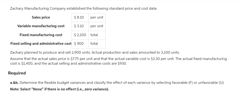 Zachary Manufacturing Company established the following standard price and cost data:
Sales price
Variable manufacturing cost
Fixed manufacturing cost
Fixed selling and administrative cost $900
$8.10
$ 3.10
$2,100 total
per unit
per unit
total
Zachary planned to produce and sell 2,900 units. Actual production and sales amounted to 3,100 units.
Assume that the actual sales price is $7.75 per unit and that the actual variable cost is $3.30 per unit. The actual fixed manufacturing
cost is $1,400, and the actual selling and administrative costs are $930.
Required
a.&b. Determine the flexible budget variances and classify the effect of each variance by selecting favorable (F) or unfavorable (U).
Note: Select "None" if there is no effect (i.e., zero variance).