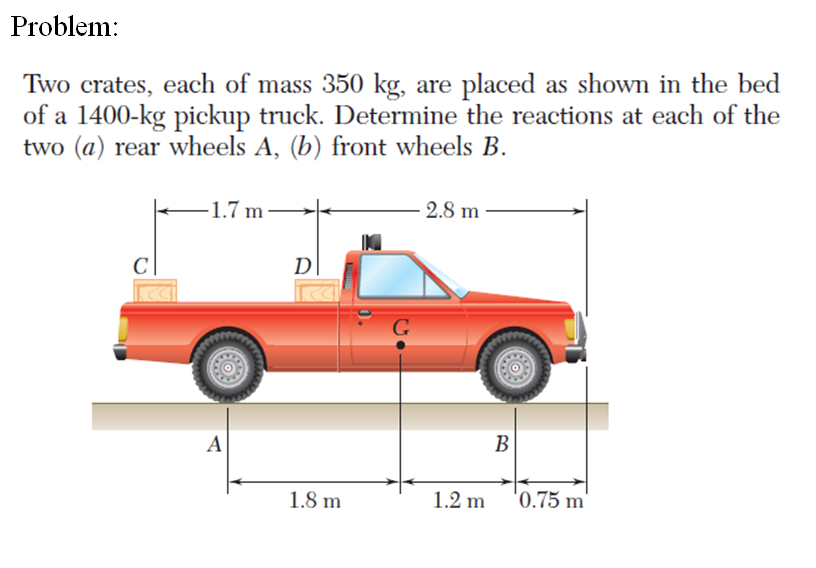 Problem:
Two crates, each of mass 350 kg, are placed as shown in the bed
of a 1400-kg pickup truck. Determine the reactions at each of the
two (a) rear wheels A, (b) front wheels B.
-1.7 m
2.8 m
D|
A
В
1.8 m
1.2 m
'0.75 m'
