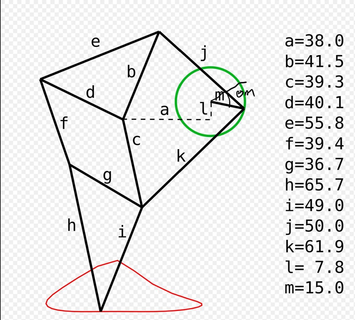 **Geometric Shape Analysis**

The diagram presented is a multi-faceted geometric shape consisting of various labeled segments (edges) and includes annotations of their lengths. This complex shape is dissected into smaller regions, each labeled with a letter from 'a' to 'm'. 

1. **Segments and Their Lengths:**
   - \(a = 38.0\)
   - \(b = 41.5\)
   - \(c = 39.3\)
   - \(d = 40.1\)
   - \(e = 55.8\)
   - \(f = 39.4\)
   - \(g = 36.7\)
   - \(h = 65.7\)
   - \(i = 49.0\)
   - \(j = 50.0\)
   - \(k = 61.9\)
   - \(l = 7.8\)
   - \(m = 15.0\)

2. **Components of the Diagram:**
   - **Edges and Faces:** The diagram consists of multiple triangular and quadrilateral faces identified by edges labeled from 'a' to 'm'.
   - **Circle:** A green circle is present in the diagram, intersecting the lines labeled as 'l' and 'm'. This likely represents a geometric constraint or property significant to the shape's characteristics.
   - **Red Curved Shape:** At the base of the shape, there is a red, irregular curved structure, which could signify a base plane or platform for the geometric figure.

3. **Detailed Analysis of Graphical Elements:**
   - **Dashed Line (a):** This horizontal dashed line represents segment 'a' with a length of 38.0 units.
   - **Circle Interaction:** The green circle seems to intersect at the extended end of segment 'l' (7.8 units) with segment 'm' (15.0 units), aiding in the geometric analysis of these segments.

This visual and numeric representation provides a foundation for further mathematical analysis, such as calculating angles, areas, and possibly volumes, depending on the 3D implications of the shape.