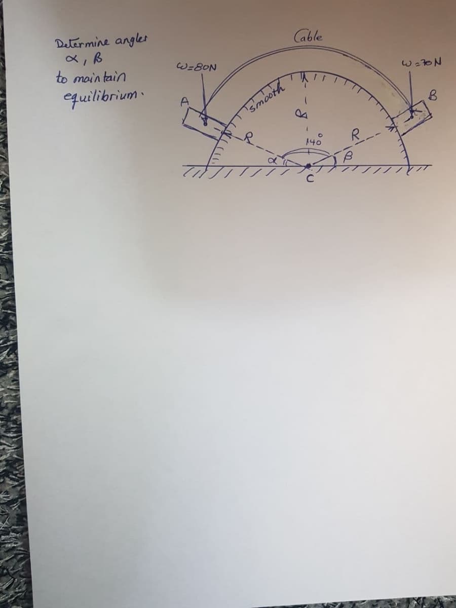 Determine angles
Cable
to main tain
W=8ON
equilibrium.
A
1smooth
140
