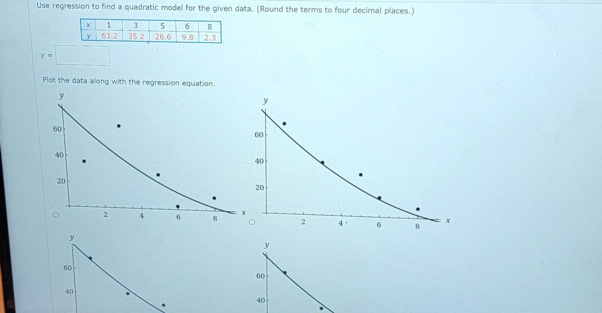 Use regression to find a quadratic model for the given data. (Round the terms to four decimal places.)
1
3
5 6
63.2 35.2 26.6 9.8
y =
60
Plot the data along with the regression equation.
40
20
y
60
X
y
40
2
4
8
2.3
6
8
y
60
40
20
60
40
2
4'
6
8