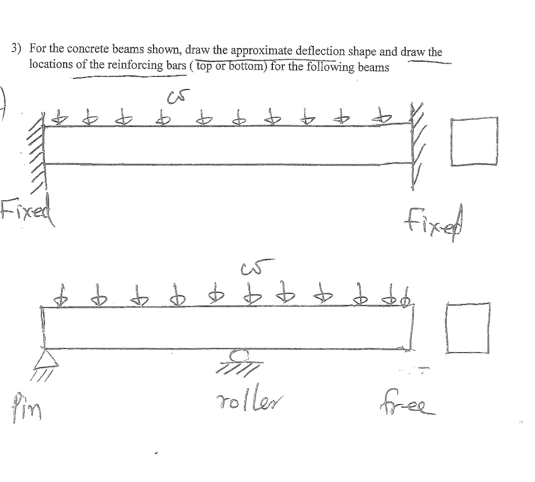 3) For the concrete beams shown, draw the approximate deflection shape and draw the
locations of the reinforcing bars (top or bottom) for the following beams
Fixed
Pin
& b & b
сб
$
के के
bbbbbb
کن
के
Fin
roller
fixed
b dd
free