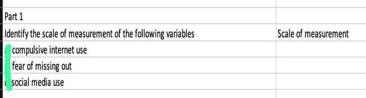 Part 1
Identify the scale of measurement of the following variables
compulsive internet use
fear of missing out
social media use
Scale of measurement