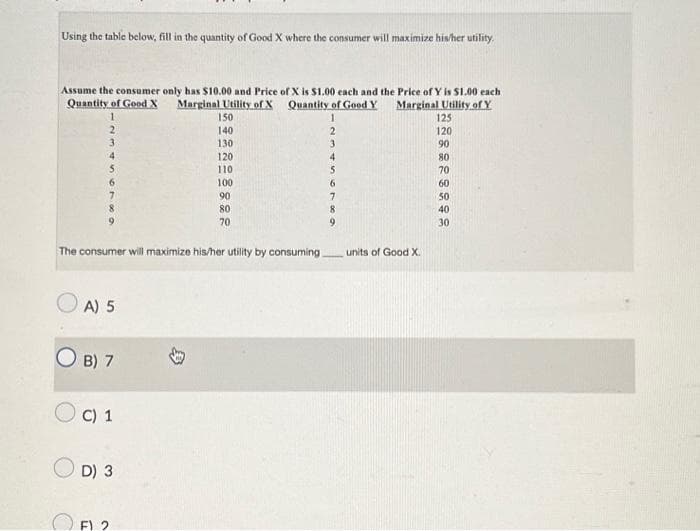 Using the table below, fill in the quantity of Good X where the consumer will maximize his/her utility.
Assume the consumer only has $10.00 and Price of X is $1.00 each and the Price of Y is $1.00 each
Quantity of Good X
1
Quantity of Good Y
Marginal Utility of Y
Marginal Utility of X
150
140
125
2
120
130
90
80
70
60
50
40
30
3
4
6
A) 5
OB) 7
The consumer will maximize his/her utility by consuming.
C) 1
D) 3
120
110
F) 2
100
90
80
70
1
2
3
4
5
6
7
8
9
units of Good X.