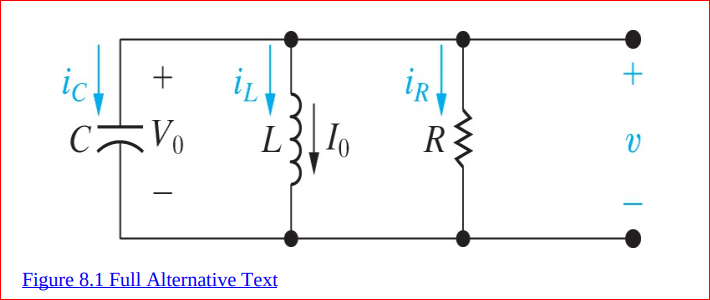 iR
ic
R
c Vo
Figure 8.1 Full Alternative Text
