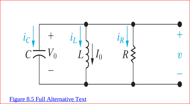 ic
iR
C7
Vo
Figure 8.5 Full Alternative Text
