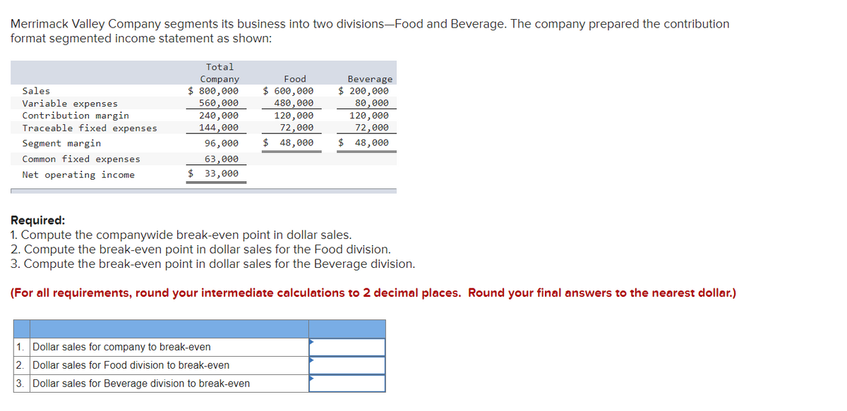 Merrimack Valley Company segments its business into two divisions-Food and Beverage. The company prepared the contribution
format segmented income statement as shown:
Sales
Variable expenses
Contribution margin
Traceable fixed expenses
Segment margin
Common fixed expenses
Net operating income.
Total
Company
$ 800,000
560,000
240,000
144,000
96,000
63,000
$ 33,000
Food
$ 600,000
480,000
1. Dollar sales for company to break-even
2. Dollar sales for Food division to break-even
3.
Dollar sales for Beverage division to break-even
120,000
72,000
$ 48,000
Beverage
$ 200,000
80,000
120,000
72,000
$ 48,000
Required:
1. Compute the companywide break-even point in dollar sales.
2. Compute the break-even point in dollar sales for the Food division.
3. Compute the break-even point in dollar sales for the Beverage division.
(For all requirements, round your intermediate calculations to 2 decimal places. Round your final answers to the nearest dollar.)