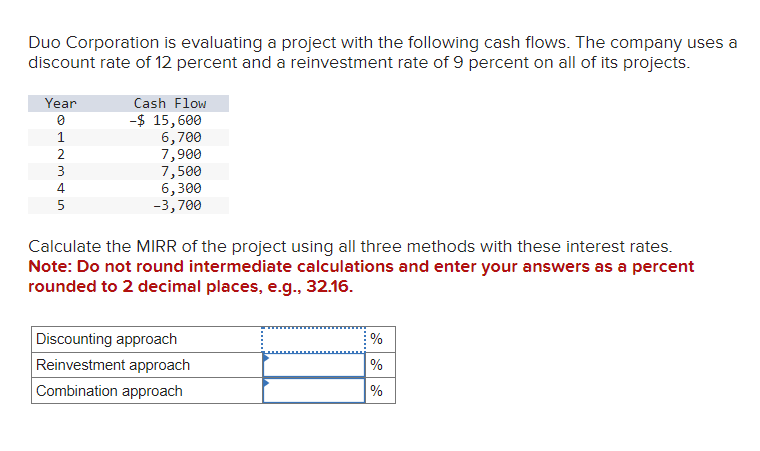 Duo Corporation is evaluating a project with the following cash flows. The company uses a
discount rate of 12 percent and a reinvestment rate of 9 percent on all of its projects.
Year
0
OHNM&in
1
2
4
5
Cash Flow
-$ 15,600
6,700
7,900
7,500
6,300
-3,700
Calculate the MIRR of the project using all three methods with these interest rates.
Note: Do not round intermediate calculations and enter your answers as a percent
rounded to 2 decimal places, e.g., 32.16.
Discounting approach
Reinvestment approach
Combination approach
%
%
%