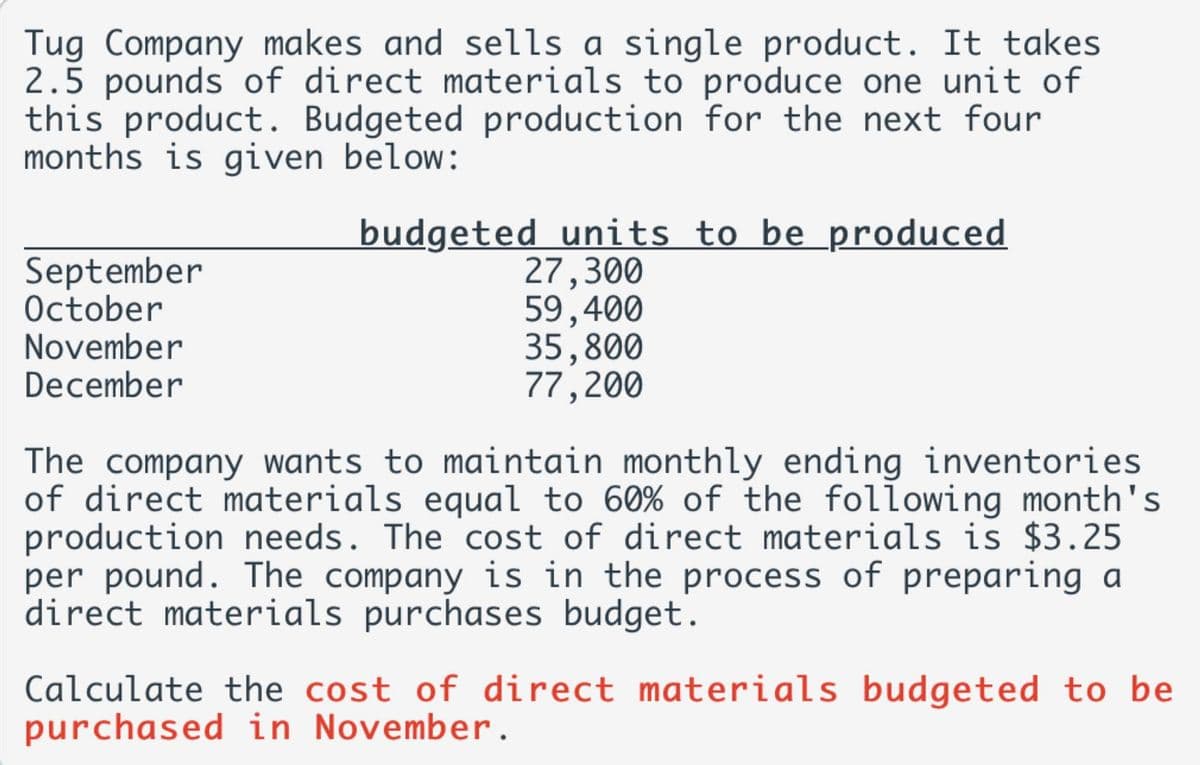 Tug Company makes and sells a single product. It takes
2.5 pounds of direct materials to produce one unit of
this product. Budgeted production for the next four
months is given below:
September
October
November
December
budgeted units to be produced
27,300
59,400
35,800
77,200
The company wants to maintain monthly ending inventories
of direct materials equal to 60% of the following month's
production needs. The cost of direct materials is $3.25
per pound. The company is in the process of preparing a
direct materials purchases budget.
Calculate the cost of direct materials budgeted to be
purchased in November.