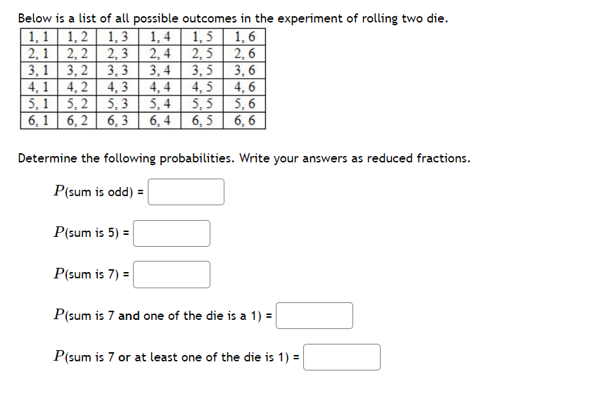 Below is a list of all possible outcomes in the experiment of rolling two die.
1, 1 1, 2
1, 3
2, 1 2, 2
1, 4
1, 5
2, 3
3, 1 3, 2
4, 2
1, 6
2,6
3, 6
3, 3
3, 4
3, 5
4, 3
4, 6
4, 1
5, 1 5, 2
6, 1 6, 2
4, 4
4, 5
5, 5
5, 4
6, 4
5, 6
6, 6
5, 3
6, 3
6, 5
Determine the following probabilities. Write your answers as reduced fractions.
P(sum is odd) =
P(sum is 5) =
P(sum is 7) =
P(sum is 7 and one of the die is a 1) =
P(sum is 7 or at least one of the die is 1) =
123 +n
寸寸す 寸寸寸
123 5
寸
