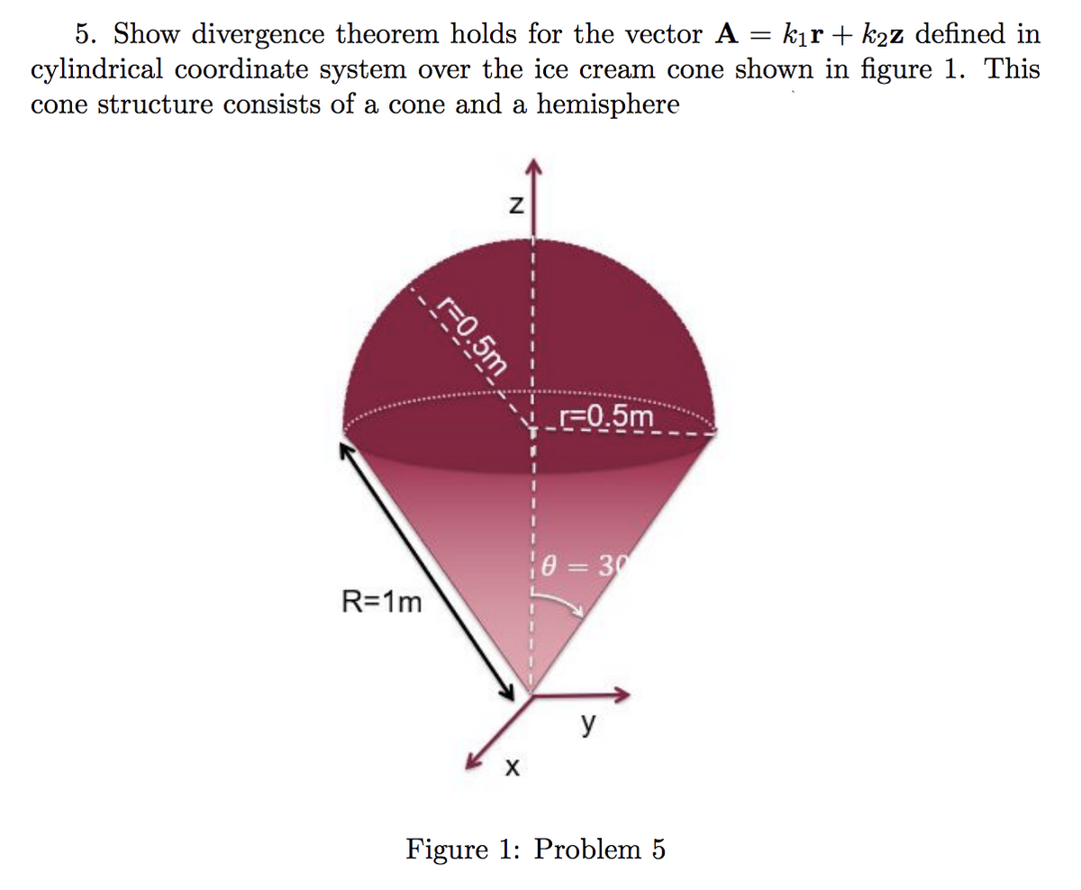 5. Show divergence theorem holds for the vector A = kır + k2z defined in
cylindrical coordinate system over the ice cream cone shown in figure 1. This
cone structure consists of a cone and a hemisphere
-0.5m
0 = 30
R=1m
y
Figure 1: Problem 5
N
r=0.5m
