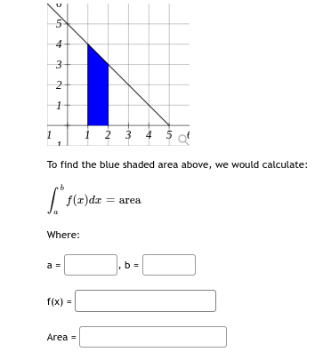 The image consists of a graphical representation combined with a mathematical equation used to find the shaded area on the graph. Follow the details below for educational purposes:

### Understanding the Graph and Calculation

#### Graph Explanation:
The graph presented is a coordinate plane with a line intersecting the y-axis at 5 and the x-axis at 5, forming a right triangle with the axes. There is a blue shaded region between the x-coordinates 1 and 2 under the line.

#### Mathematical Calculation:
To find the blue shaded area between x=1 and x=2 under the curve (which in this case is a straight line), we use the following integral calculation:

\[ \int_{a}^{b} f(x) \, dx = \text{area} \]

Where:
- \( a \) and \( b \) are the lower and upper bounds of the shaded region along the x-axis.
- \( f(x) \) is the function representing the line.
- The integral calculates the area under the curve from \( a \) to \( b \).

##### Parameters to be identified:
- \( a \) = \_\_\_\_
- \( b \) = \_\_\_\_
- \( f(x) \) = \_\_\_\_
- Area = \_\_\_\_

For the given graph:
- \( a \) (the lower bound) should be identified.
- \( b \) (the upper bound) should be identified.
- \( f(x) \) is the equation of the line.

To find the blue shaded area, you need to identify the function \( f(x) \), set the bounds \( a \) and \( b \), and compute the integral accordingly.

### Steps to Compute:
1. **Identify \( a \) and \( b \):**
   - \( a \) = 1 (the left boundary of the blue region)
   - \( b \) = 2 (the right boundary of the blue region)

2. **Determine \( f(x) \), the equation of the line:**
   - By inspecting the graph, the line passes through (0, 5) and (5, 0). This suggests a slope of -1. Hence, the equation \( f(x) \) can be written as:
     \[ f(x) = -x + 5 \]

3. **Calculate the area using the integral:**
   - Substitute \( a \), \(