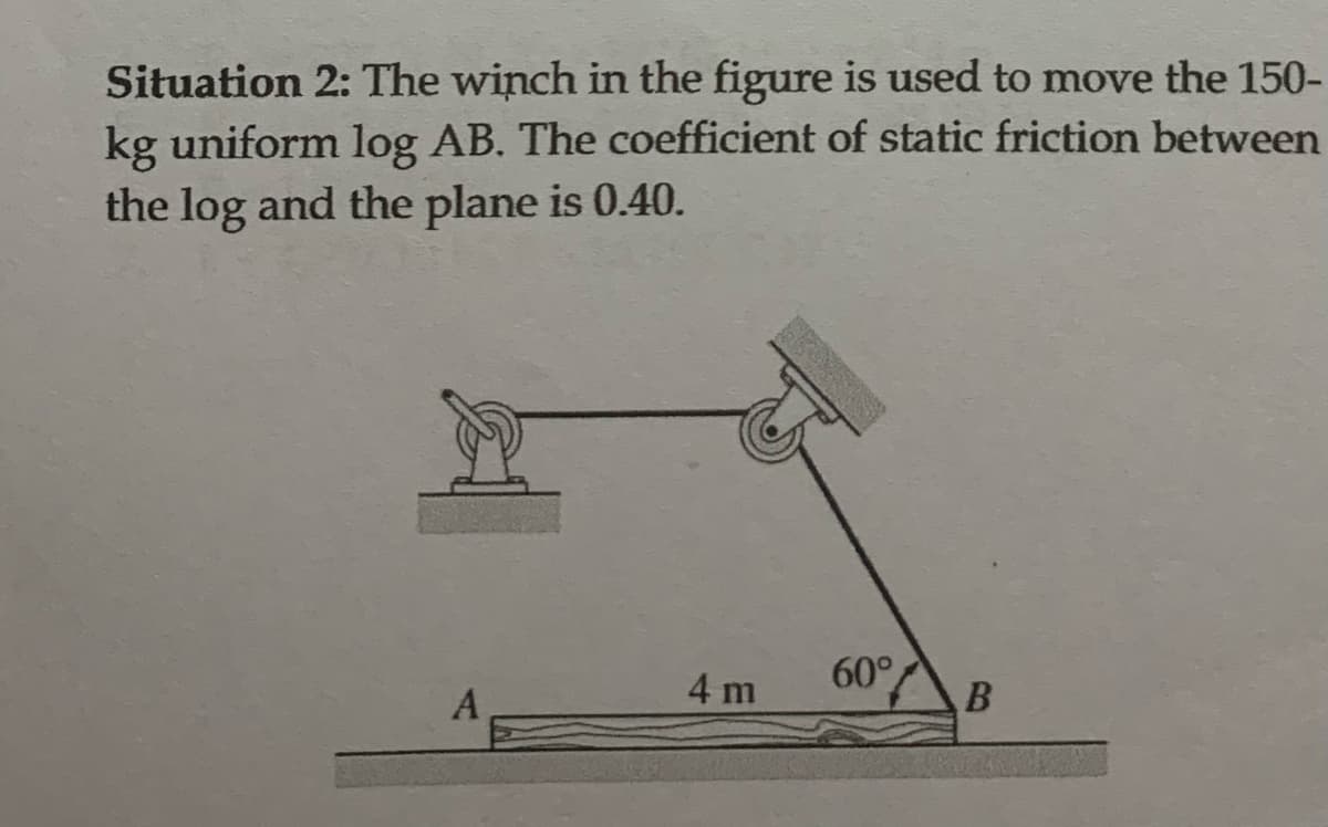 Situation 2: The winch in the figure is used to move the 150-
kg uniform log AB. The coefficient of static friction between
the log and the plane is 0.40.
A
4 m
60°
B