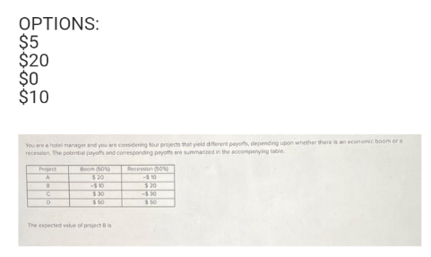 OPTIONS:
$5
$20
$0
$10
You are a hotel manager and you are considering four projects that yield different payofs, depending upon whether there is an economic boom or a
recession. The potentia payofs and comesponding payots are summarzed in the accompanying tabie
Boom 50
$20
-210
Project
Recession SON
-10
$20
$30
-230
50
550
The expected value of project B is
