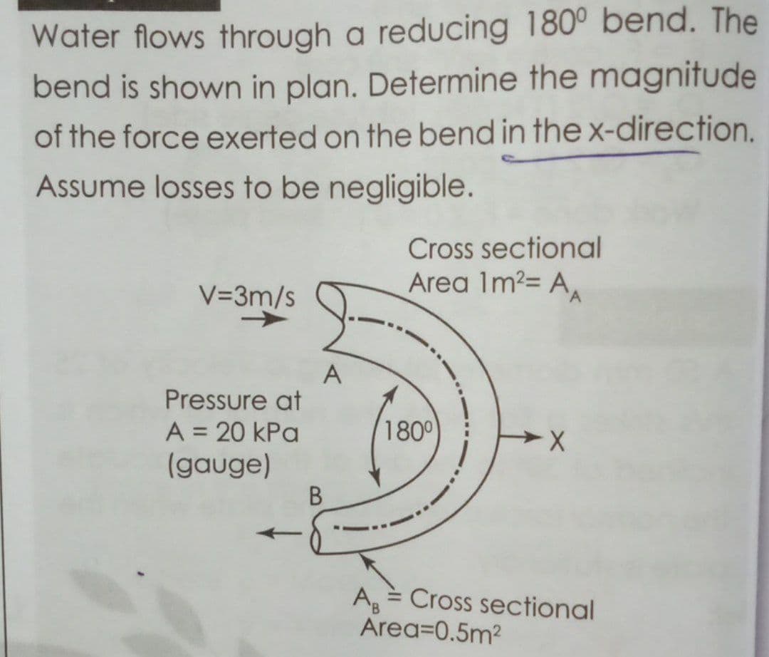 Water flows through a reducing 180° bend. The
bend is shown in plan. Determine the magnitude
of the force exerted on the bend in the x-direction.
Assume losses to be negligible.
Cross sectional
Area 1m?= A,
V=3m/s
A
Pressure at
A = 20 kPa
(gauge)
1800
X.
A = Cross sectional
Area=0.5m2
