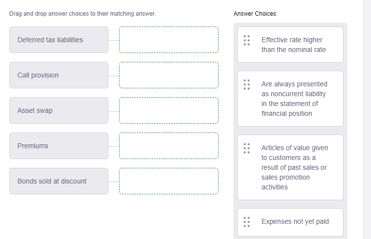 Drag and drop answer choices to their matching answer.
Answer Choices:
Deferred tax liabilities
Effective rate higher
than the nominal rate
Call provision
Are always presented
as noncurrent liability
in the statement of
financial position
Asset swap
Premiums
Articles of value given
to customers as a
result of past sales or
sales promotion
Bonds sold at discount
activities
Expenses not yet paid
