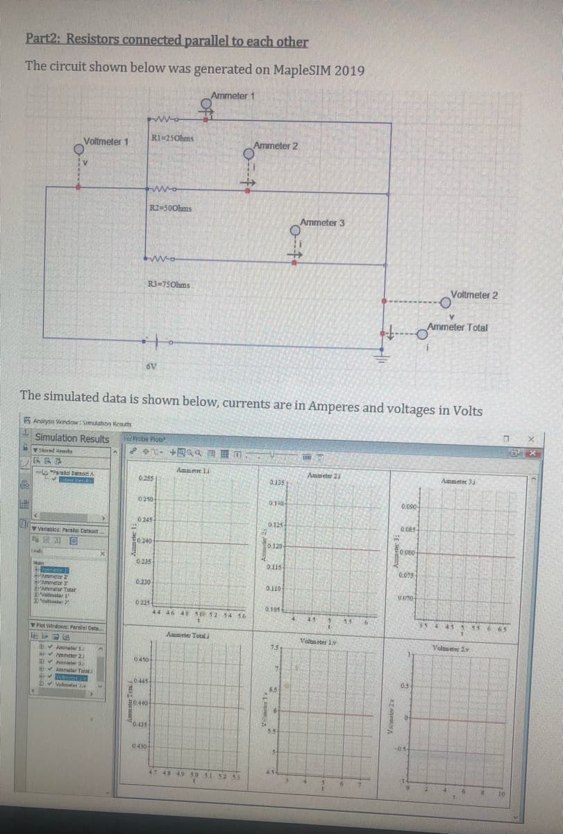 Part2: Resistors connected parallel to each other
The circuit shown below was generated on MapleSIM 2019
Ammeter 1
RI=250hms
Voltmeter 1
Ammeter 2
ww
R2=500hms
Ammeter 3
R3=750hms
Voltmeter 2
Ammeter Total
6V
The simulated data is shown below, currents are in Amperes and voltages in Volts
5 Analysas Window: Simulahon Resuts
Simulation Results
Probe Plots
Vored itenests
Ammeter Li
Ammeter 2i
Ammeter 3i
lo Paralol Dattoct A
a N
0.255
0.135
0 250-
010-
0.090
0 245-
0.125
0.085-
O cas
Varables: Parale Cataoet
0 240
0.120
0.235
STT'O
0.015
Main
Ametor 1
APAmmetar 2
Ammetor 3
PAmmetar Totat
DValtmstar I'
IValtier 2
0.230-
0.110
0 225
44 46 48 SE52 54 16
0.105
4
4.5
11
454 41555 6 65
Fiet Wndows: Fersliel Dats
Ammeter Totali
Volmeter 1v
Velmeter 2v
15
V Ammatar 1
Pmmeter 2.1
Panmele 3.
Jmmetar Tatal
Vobnoter
Valm
0410-
0410
0445
0.5
5.5
0440-
0.435
0415
5.5
-03.
0430
45-
47 48 49 S0 SI S253
10
Ameter 2
