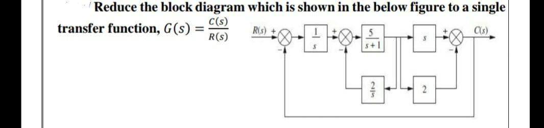 Reduce the block diagram which is shown in the below figure to a single
C(s)
transfer function, G(s)
R(s) +
5
C(s)
R(s)
s+1
2
