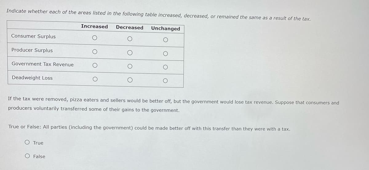 Indicate whether each of the areas listed in the following table increased, decreased, or remained the same as a result of the tax.
Unchanged
Consumer Surplus
Producer Surplus
Government Tax Revenue
Deadweight Loss
If the tax were removed, pizza eaters and sellers would be better off, but the government would lose tax revenue. Suppose that consumers and
producers voluntarily transferred some of their gains to the government.
True or False: All parties (including the government) could be made better off with this transfer than they were with a tax.
O True
Increased Decreased
O
False