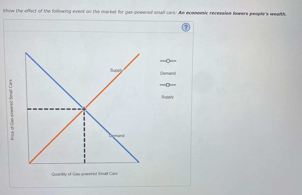 Show the effect of the following event on the market for gas-powered small cars: An economic recession lowers people's wealth.
Price of Gas-powered Small Cars
Supply
Demand
Quantity of Gas-powered Small Cars
Demand
Supply