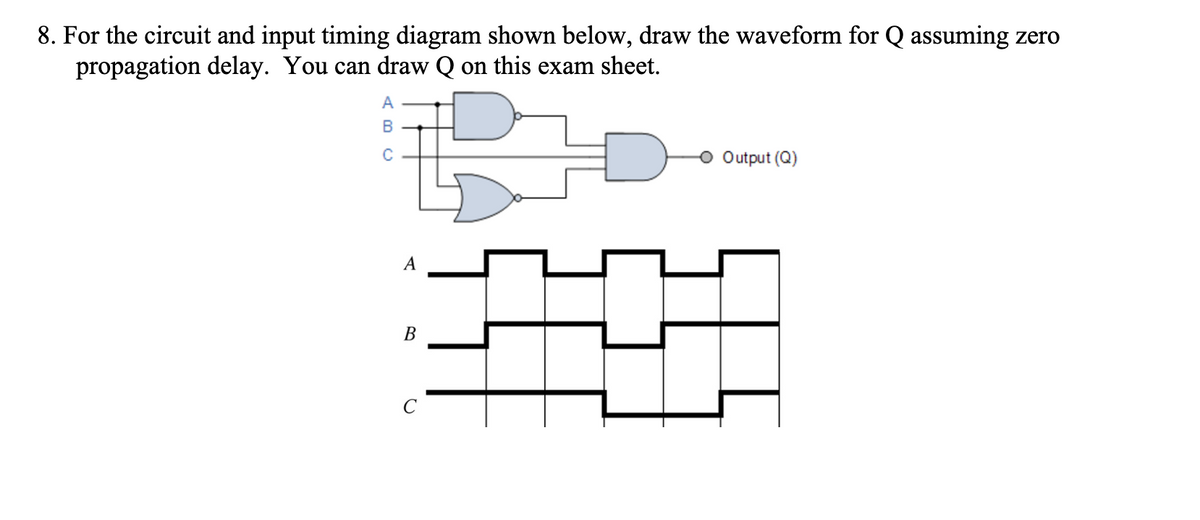 8. For the circuit and input timing diagram shown below, draw the waveform for Q assuming zero
propagation delay. You can draw Q on this exam sheet.
A
BC
A
B
Output (Q)