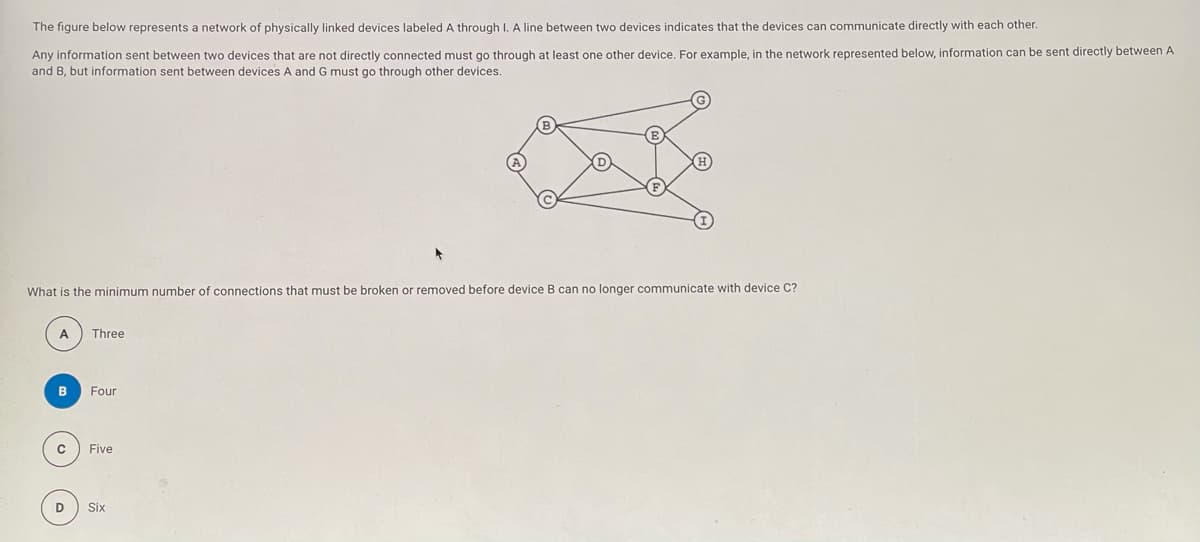 The figure below represents a network of physically linked devices labeled A through I. A line between two devices indicates that the devices can communicate directly with each other.
Any information sent between two devices that are not directly connected must go through at least one other device. For example, in the network represented below, information can be sent directly between A
and B, but information sent between devices A and G must go through other devices.
What is the minimum number of connections that must be broken or removed before device B can no longer communicate with device C?
A
Three
B
Four
Five
D
Six
