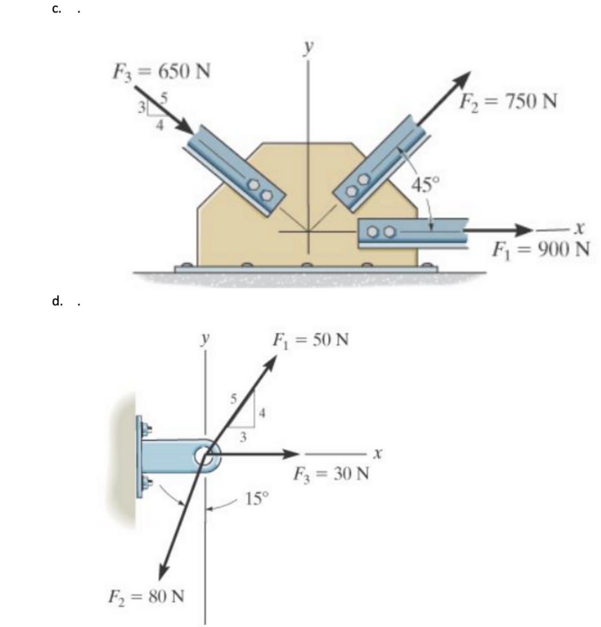 С.
F = 650 N
F2= 750 N
00
45°
F = 900 N
d. .
y
F = 50 N
3
F = 30 N
15°
F = 80 N
