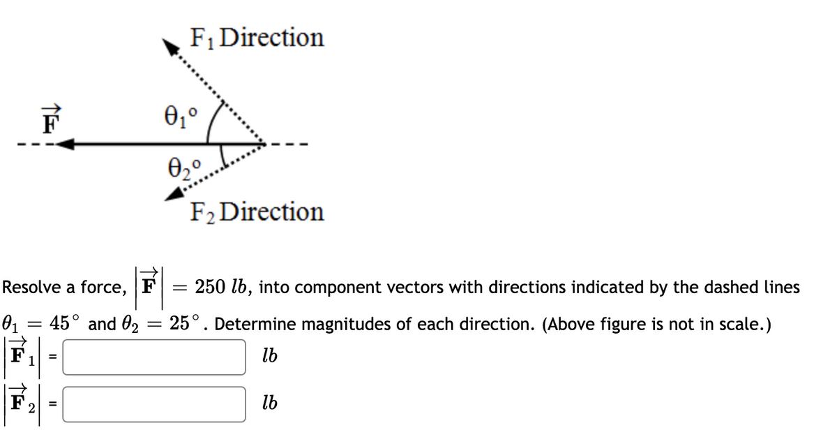 F, Direction
0,°
F2 Direction
Resolve a force, F
250 lb, into component vectors with directions indicated by the dashed lines
01
45° and 02
25°. Determine magnitudes of each direction. (Above figure is not in scale.)
||
lb
F
lb
2
