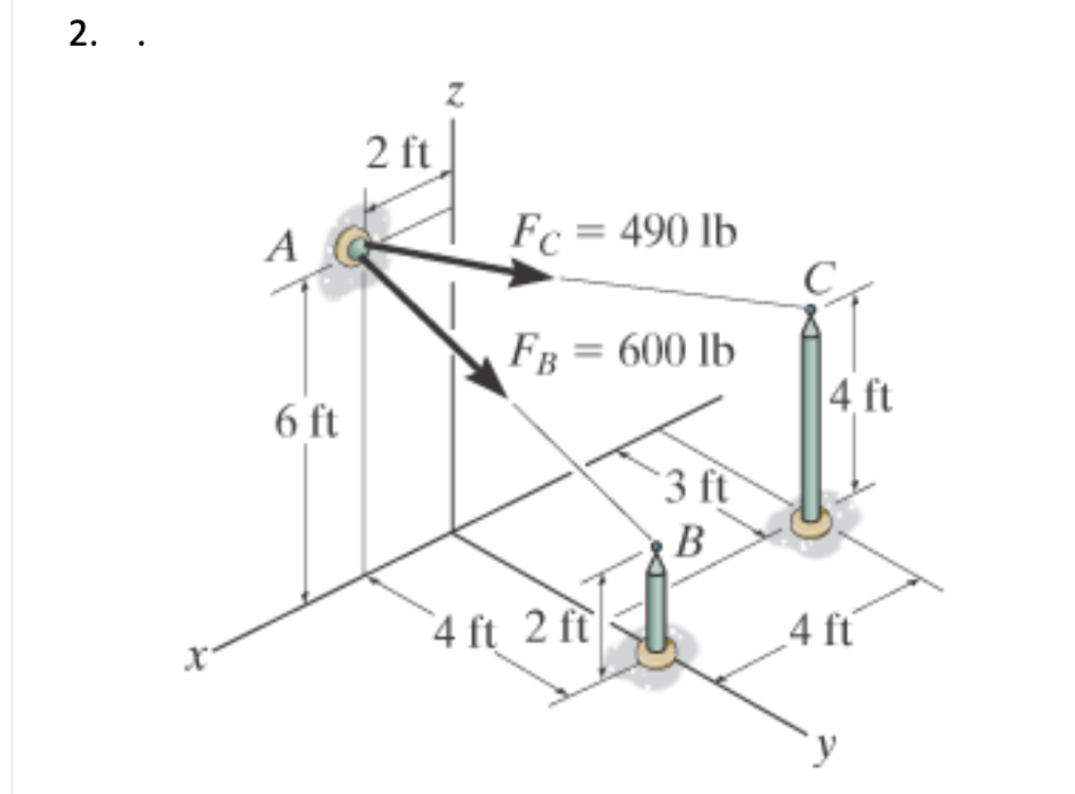 2. .
2 ft
A
Fc = 490 lb
FB = 600 lb
6 ft
4 ft
3 ft
В
4 ft 2 ft
4 ft
