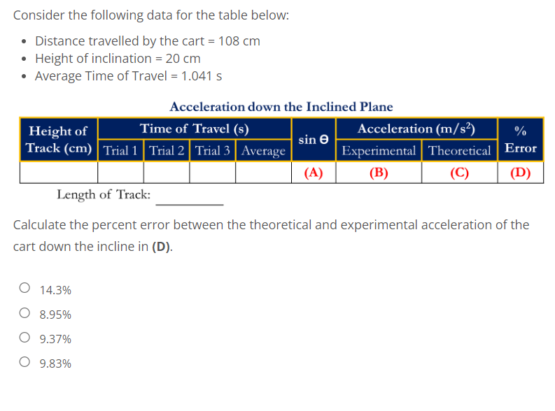 Consider the following data for the table below:
• Distance travelled by the cart = 108 cm
• Height of inclination = 20 cm
• Average Time of Travel = 1.041 s
Acceleration down the Inclined Plane
Height of
Time of Travel (s)
Acceleration (m/s²)
sin e
%
Error
Track (cm) Trial 1 Trial 2 Trial 3 Average
Experimental Theoretical
(A)
(B)
(C)
(D)
Length of Track:
Calculate the percent error between the theoretical and experimental acceleration of the
cart down the incline in (D).
14.3%
8.95%
O 9.37%
O 9.83%