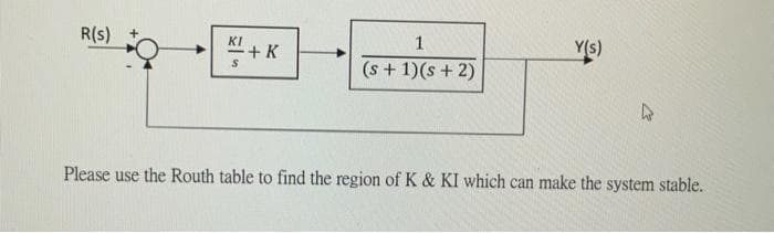 R(S)
KI
+K
1
(s + 1)(s + 2)
Y(s)
k
Please use the Routh table to find the region of K & KI which can make the system stable.