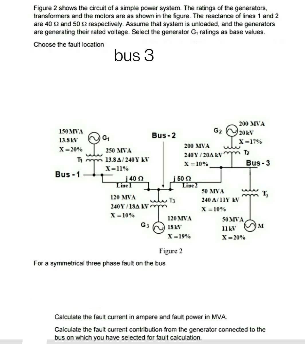 Figure 2 shows the circuit of a simple power system. The ratings of the generators,
transformers and the motors are as shown in the figure. The reactance of lines 1 and 2
are 40 Q and 50 2 respectively. Assume that system is unloaded, and the generators
are generating their rated voltage. Select the generator G, ratings as base values.
Choose the fault location
bus 3
200 MVA
150 MVA
20kV
G1
Bus-2
13.8 kV
X=17%
200 MVA
X = 20%
250 MVA
T2
240Y / 20Δ k
X =10%
Ti m 13.SA/240 Y kV
Bus-3
X=11%
Bus -1 –
j 40 2
Linel
50 2
Line2
50 MVA
m T,
120 MVA
T3
240 A/11Y kV
240 Y / 18A kV
X = 10%
X =10%
120 MVA
50 MVA
G3
18KV
11 kV
M
X=19%
X= 20%
Figure
For a symmetrical three phase fault on the bus
Calculate the fault current in ampere and fault power in MVA.
Calculate the fault current contribution from the generator connected to the
bus on which you have selected for fault calculation.
