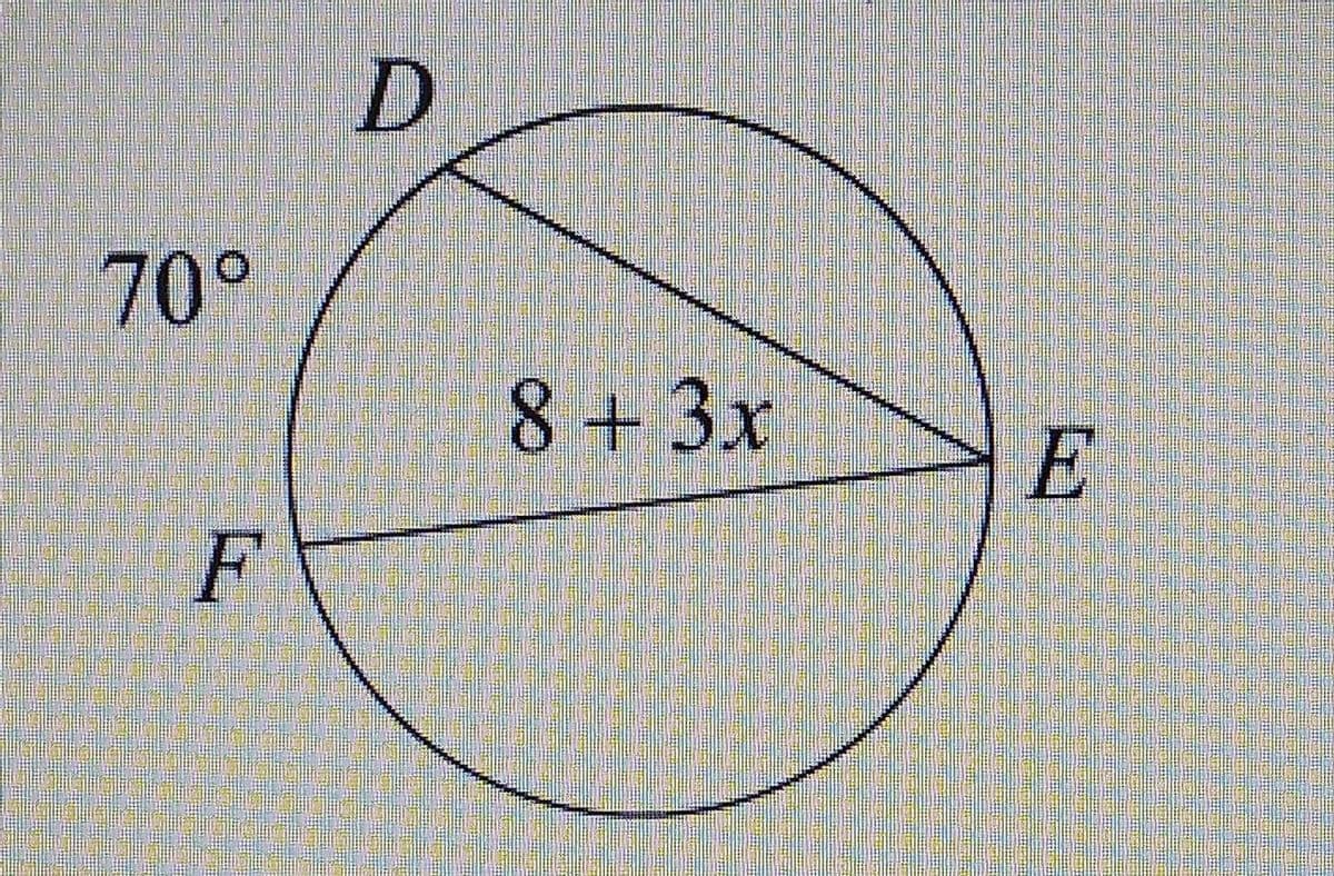 70°
8+3x
F
