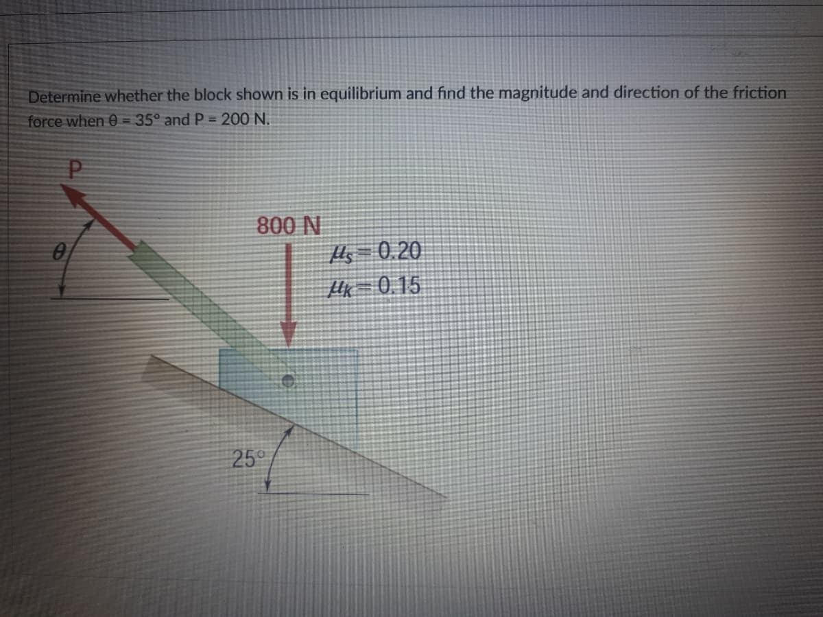 Determine whether the block shown is in equilibrium and find the magnitude and direction of the friction
force when 0 = 35° and P = 200 N.
800 N
Hk= 0.15
25
