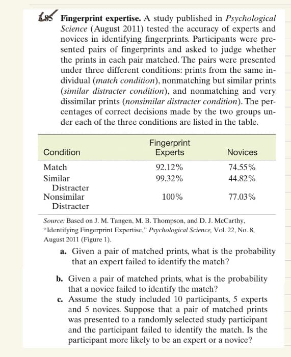 185 Fingerprint expertise. A study published in Psychological
Science (August 2011) tested the accuracy of experts and
novices in identifying fingerprints. Participants were pre-
sented pairs of fingerprints and asked to judge whether
the prints in each pair matched. The pairs were presented
under three different conditions: prints from the same in-
dividual (match condition), nonmatching but similar prints
(similar distracter condition), and nonmatching and very
dissimilar prints (nonsimilar distracter condition). The per-
centages of correct decisions made by the two groups un-
der each of the three conditions are listed in the table.
Condition
Match
Similar
Distracter
Nonsimilar
Distracter
Fingerprint
Experts
92.12%
99.32%
100%
Novices
74.55%
44.82%
77.03%
Source: Based on J. M. Tangen, M. B. Thompson, and D. J. McCarthy,
"Identifying Fingerprint Expertise," Psychological Science, Vol. 22, No. 8,
August 2011 (Figure 1).
a. Given a pair of matched prints, what is the probability
that an expert failed to identify the match?
b. Given a pair of matched prints, what is the probability
that a novice failed to identify the match?
c. Assume the study included 10 participants, 5 experts
and 5 novices. Suppose that a pair of matched prints
was presented to a randomly selected study participant
and the participant failed to identify the match. Is the
participant more likely to be an expert or a novice?