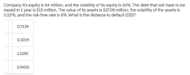 Company A's equity is $4 million, and the volatility of its equity is 60%. The debt that will have to be
repaid in 1 year is $15 million. The value of its assets is $17.08 million, the volatility of the assets is
0.1576, and the risk-free rate is 6%. What is the distance to default (DD)?
0.7139
0.3019
1.1259
0.9456
