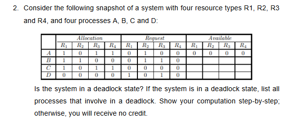 2. Consider the following snapshot of a system with four resource types R1, R2, R3
and R4, and four processes A, B, C and D:
A
B
C
D
R₁
1
1
1
0
Allocation
R$
1
0
1
1
0 0
R₂
0
1
0
0
R₁ R₁
1
0
0
0
Request
R₂ R3
0
1
1
1
R₁
0 0 0
0
Available
R₁
R₁ R₂ R$
0 0
0
0
0
0
1 0 1 0
Is the system in a deadlock state? If the system is in a deadlock state, list all
processes that involve in a deadlock. Show your computation step-by-step;
otherwise, you will receive no credit.