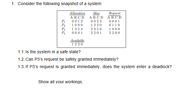 1. Consider the following snapshot of a system:
P₁
P₂
P₁
P₁
Allocation
Mar
ABCD ABCD
0012
0023
1220
2356
2201 2200
1000
1354
0001
Available
1220
Request
ABCD
0001
0110
1000
1.1. Is the system in a safe state?
1.2. Can P3's request be safely granted immediately?
1.3. If P3's request is granted immediately, does the system enter a deadlock?
Show all your workings.