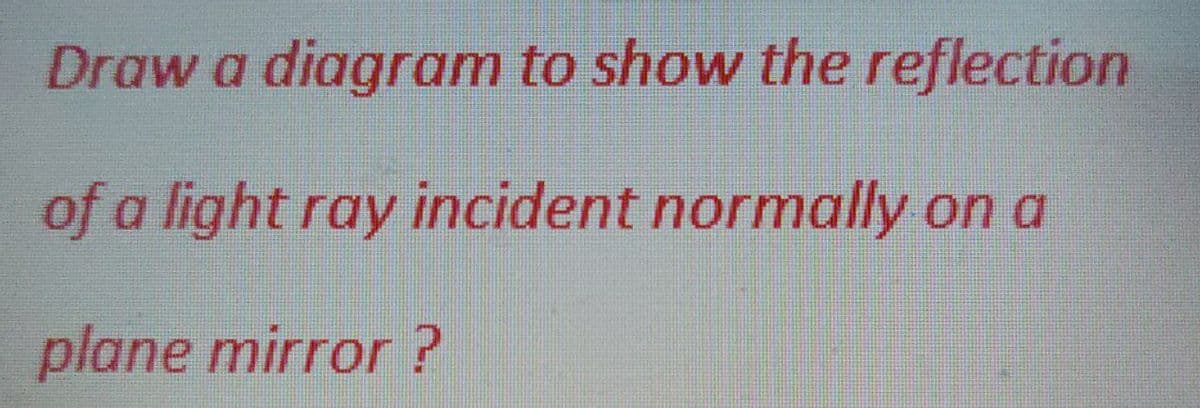 Draw a diagram to show the reflection
of a light ray incident normally on a
plane mirror?