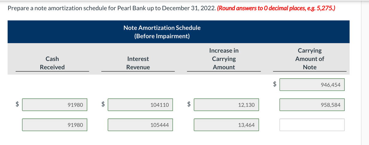 Prepare a note amortization schedule for Pearl Bank up to December 31, 2022. (Round answers to O decimal places, e.g. 5,275.)
Note Amortization Schedule
(Before Impairment)
Increase in
Carrying
Cash
Interest
Carrying
Amount of
Received
Revenue
Amount
Note
$4
946,454
91980
104110
12,130
958,584
91980
105444
13,464
%24
%24
%24
%24
