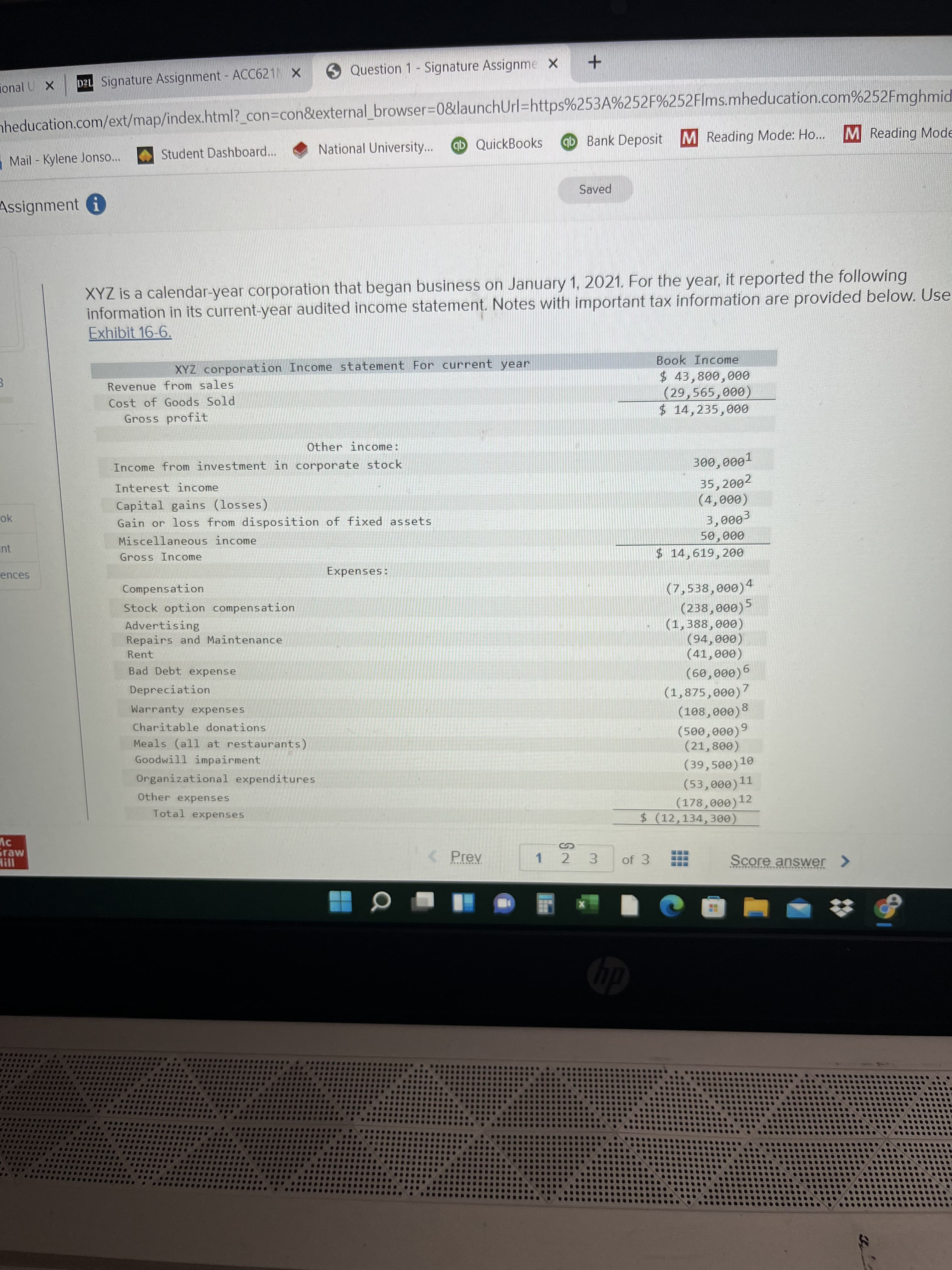 ...
O Question 1 - Signature Assignme X
ional U X
DzL Signature Assignment - ACC621N X
nheducation.com/ext/map/index.html?_con3Dcon&external_browser%3D0&launchUrl=https%253A%252F%252Flms.mheducation.com%252Fmghmid
D Bank Deposit M Reading Mode: Ho... M Reading Mode
Student Dashboard...
National University...
b QuickBooks
Mail Kylene Jonso...
Saved
Assignment i
XYZ is a calendar-year corporation that began business on January 1, 2021. For the year, it reported the following
information in its current-year audited income statement. Notes with important tax information are provided below. Use
Exhibit 16-6.
XYZ corporation Income statement For current year
Book Income
$ 43,800,000
(29,565,000)
$ 14,235,000
Revenue from sales
Cost of Goods Sold
Gross profit
Other income:
Income from investment in corporate stock
Interest income
35, 2002
Capital gains (losses)
Gain or loss from disposition of fixed assets
ok
(000)
Miscellaneous income
int
Gross Income
000'os
$ 14,619,200
ences
Expenses:
Compensation
(7,538,000)4
(238,000)5
Stock option compensation
Advertising
Repairs and Maintenance
Rent
(000)
Bad Debt expense
(000'
(60,000)6
(1,875,000)7
(108,000)8
(500,000)9
Depreciation
Warranty expenses
Charitable donations
Meals (all at restaurants)
Goodwill impairment
(39,500) 10
(53,000)
Organizational expenditures
1.
12
Other expenses
Total expenses
(178,000)
$ (12,134,300)
Graw
< Prev
1 2
3.
of 3
Score answer >
