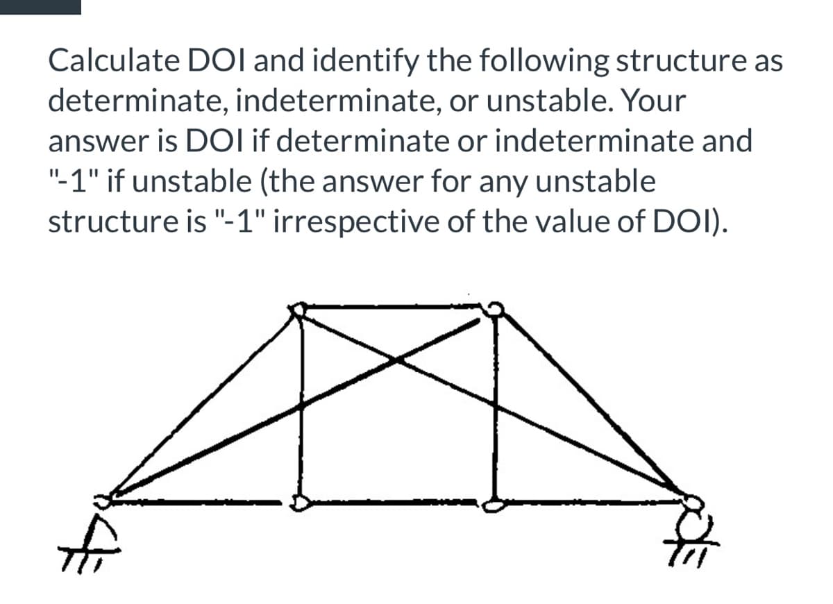 Calculate DOI and identify the following structure as
determinate, indeterminate, or unstable. Your
answer is DOI if determinate or indeterminate and
"-1" if unstable (the answer for any unstable
structure is "-1" irrespective of the value of DOI).
