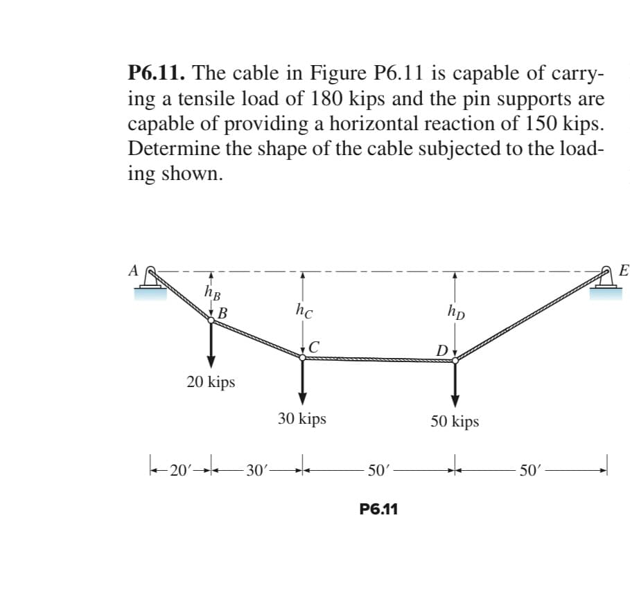 P6.11. The cable in Figure P6.11 is capable of carry-
ing a tensile load of 180 kips and the pin supports are
capable of providing a horizontal reaction of 150 kips.
Determine the shape of the cable subjected to the load-
ing shown.
A
hB
B
20 kips
2030
hc
C
30 kips
50'
P6.11
D
hp
50 kips
+
50'
E