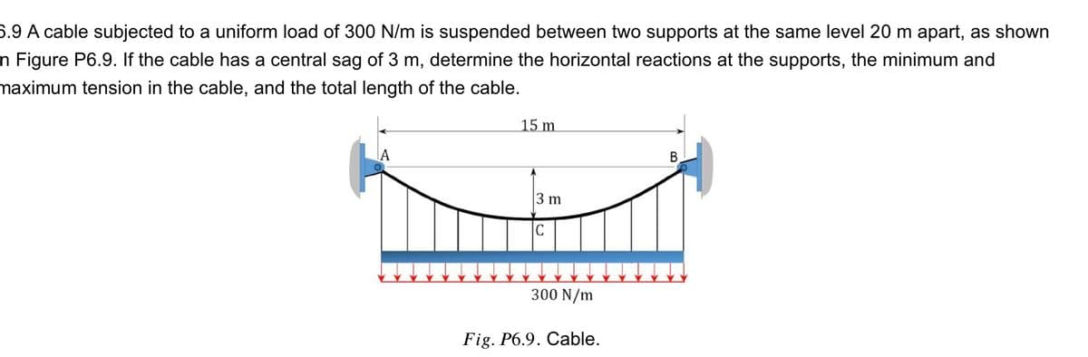 6.9 A cable subjected to a uniform load of 300 N/m is suspended between two supports at the same level 20 m apart, as shown
n Figure P6.9. If the cable has a central sag of 3 m, determine the horizontal reactions at the supports, the minimum and
maximum tension in the cable, and the total length of the cable.
15 m
3 m
C
300 N/m
Fig. P6.9. Cable.
B