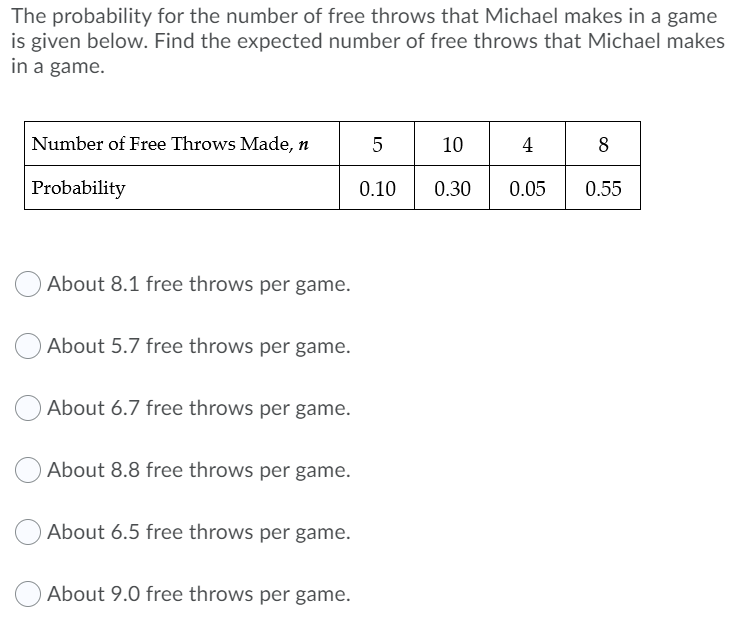 The probability for the number of free throws that Michael makes in a game
is given below. Find the expected number of free throws that Michael makes
in a game.
Number of Free Throws Made, n
5
10
4
8
Probability
0.10
0.30
0.05
0.55
O About 8.1 free throws per game.
About 5.7 free throws per game.
About 6.7 free throws per game.
About 8.8 free throws per game.
About 6.5 free throws per game.
About 9.0 free throws per game.
