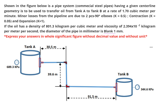 Shown in the figure below is a pipe system (commecial steel pipes) having a given centerline
geometry is to be used to transfer oil from Tank A to Tank B at a rate of 1.70 cubic meter per
minute. Minor losses from the pipeline are due to 2 pcs-90° elbows (K = 0.5); Contraction (K =
0.05) and Expansion (K=1).
If the oil has a density of 801.3 kilogram per cubic meter and viscosity of 2.394x10 -² kilogram
per meter per second, the diameter of the pipe in millimeter is Blank 1 mm.
*Express your answers in whole significant figure without decimal value and without unit*
Tank A
...
30.5 m
689.3 KPa
39.6 m
Tank B
344.6 KPa
91.5 m
O