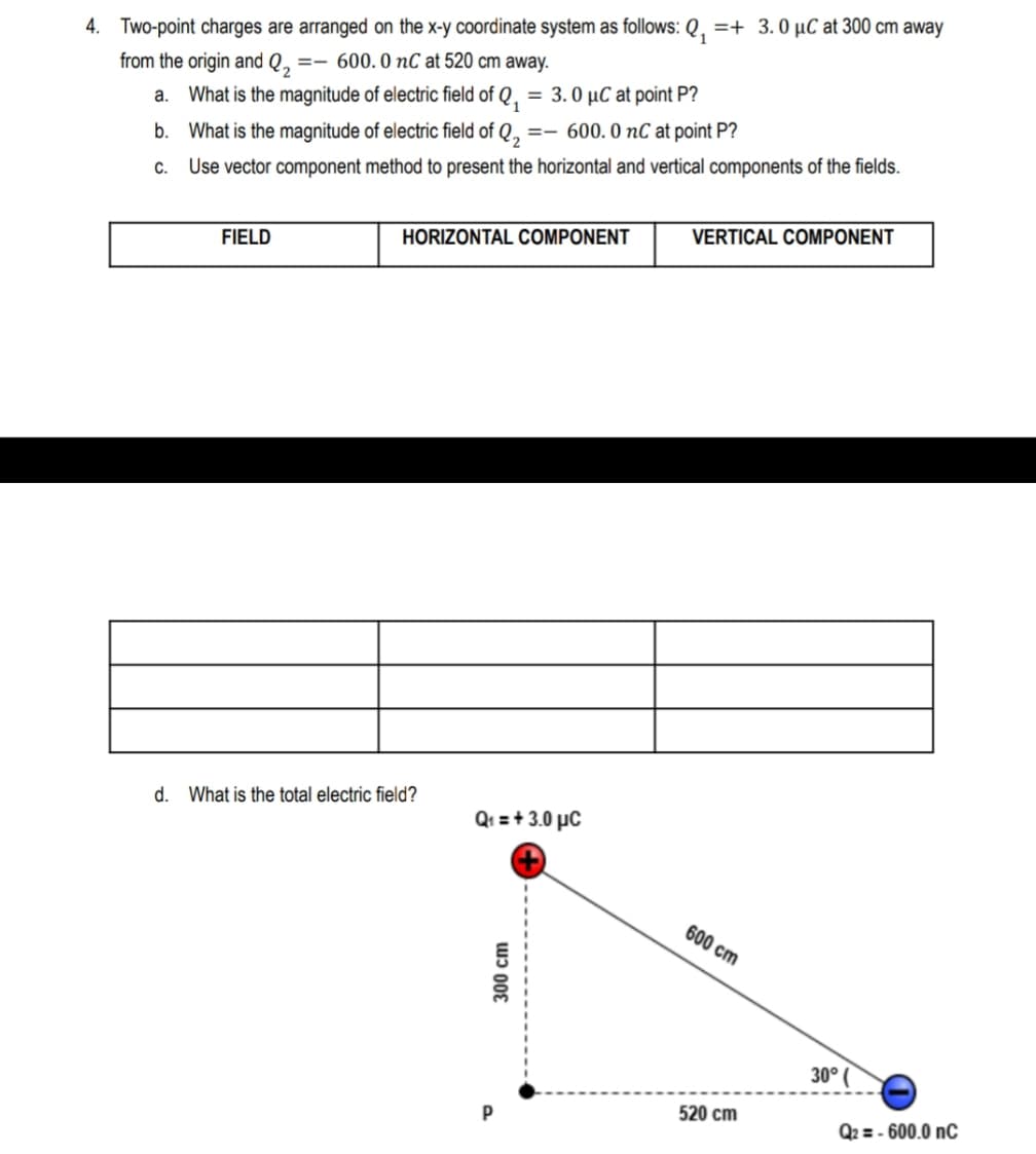 4. Two-point charges are arranged on the x-y coordinate system as follows: Q, =+ 3.0 µC at 300 cm away
from the origin and Q :
=- 600. 0 nC at 520 cm away.
a. What is the magnitude of electric field of Q, = 3.0 µC at point P?
=- 600. 0 nC at point P?
b. What is the magnitude of electric field of Q,
C.
Use vector component method to present the horizontal and vertical components of the fields.
VERTICAL COMPONENT
FIELD
HORIZONTAL COMPONENT
d. What is the total electric field?
Qi = + 3.0 µC
600 cm
30° (
520 cm
P
Q2 = - 600.0 nC
300 cm
